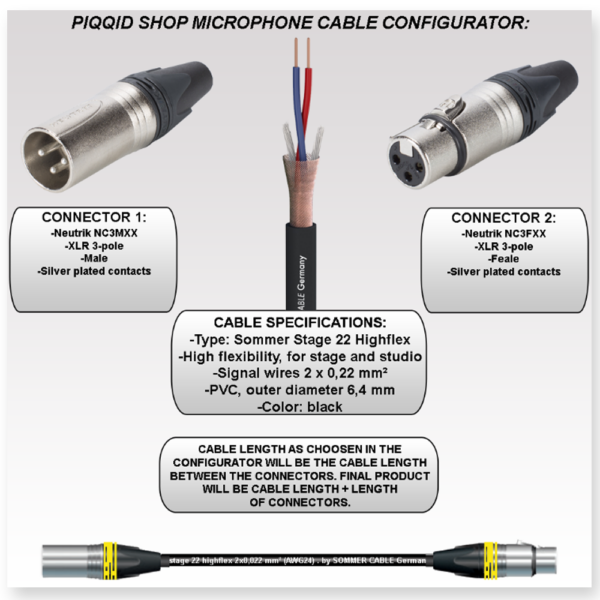 Microfoon kabel configurator