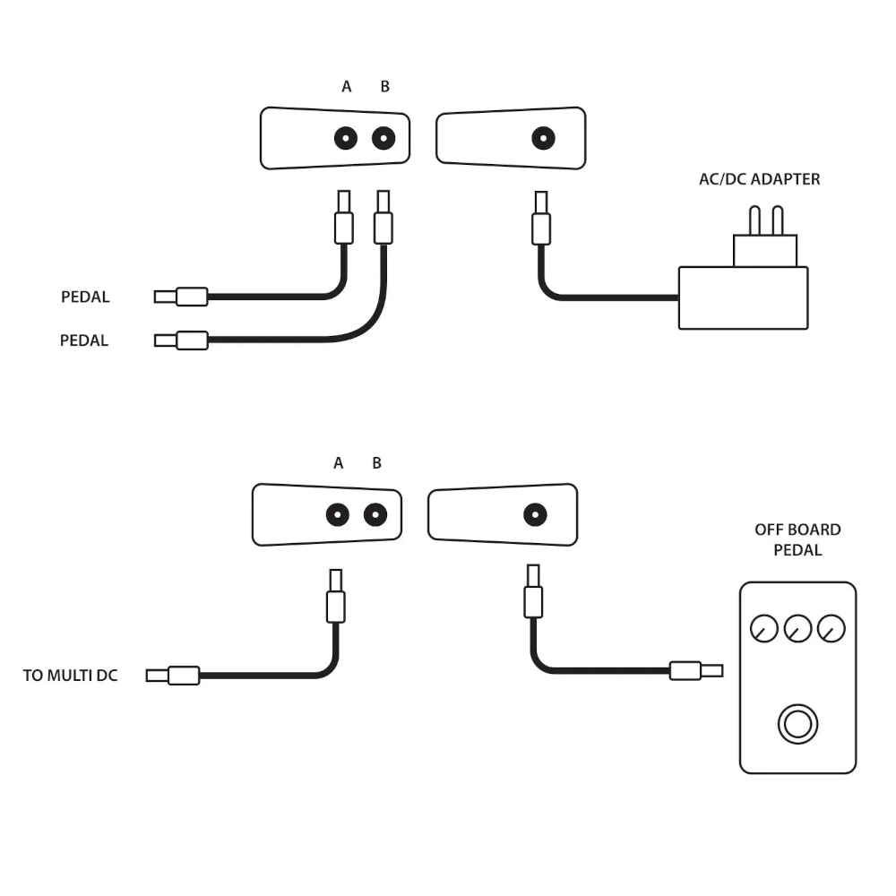 Rockboard Mini Mounting MOD DC - Image 2